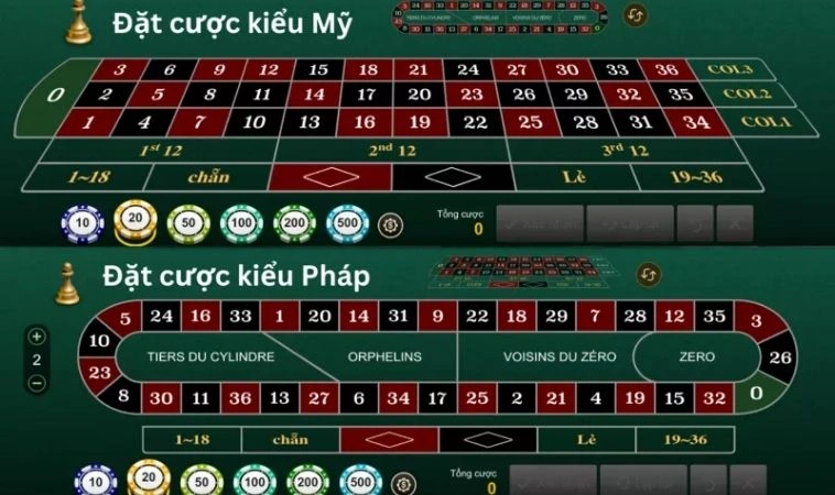 Giao diện chơi Roulette Tại Nova88